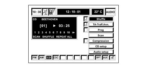 Intergrated control system (ics) panel