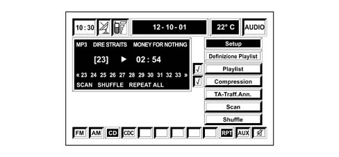 Intergrated control system (ics) panel