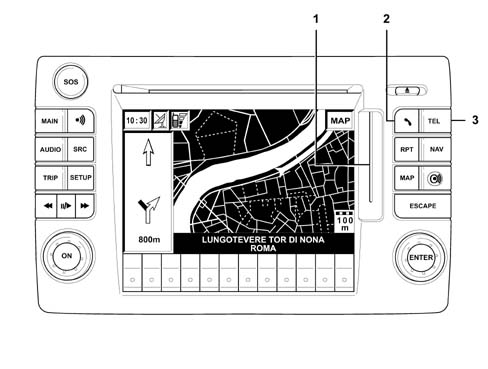 Intergrated control system (ics) panel