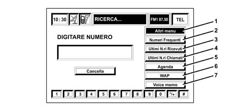 Intergrated control system (ics) panel