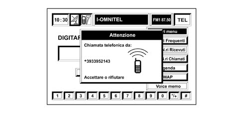Intergrated control system (ics) panel