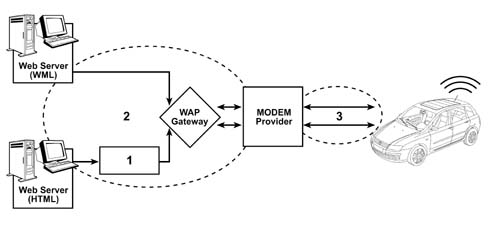 Intergrated control system (ics) panel