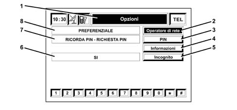 Intergrated control system (ics) panel