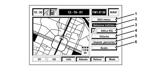 Intergrated control system (ics) panel