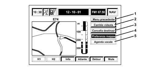 Intergrated control system (ics) panel