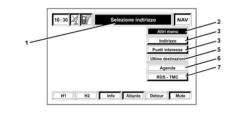 Intergrated control system (ics) panel