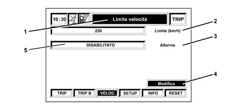 Intergrated control system (ics) panel