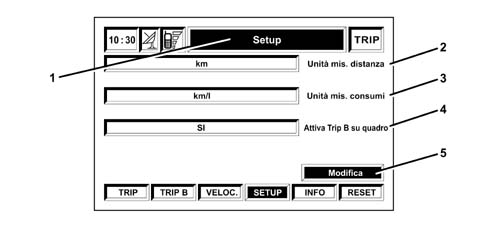 Intergrated control system (ics) panel