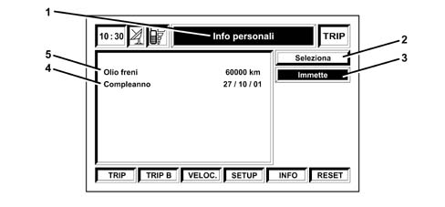 Intergrated control system (ics) panel