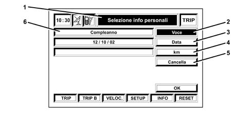 Intergrated control system (ics) panel