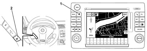 Intergrated control system (ics) panel