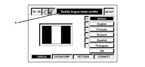 Intergrated control system (ics) panel
