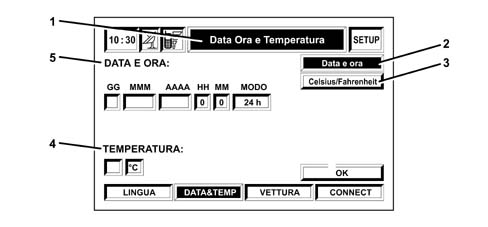 Intergrated control system (ics) panel