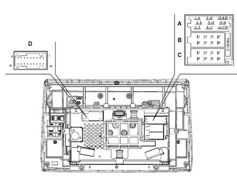 Intergrated control system (ics) panel