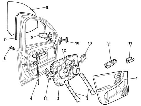 Introduction - FITTINGS