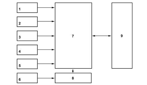 Introduction - FITTINGS