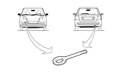 TOWING POINTS