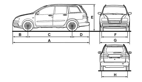 Multi Wagon versions