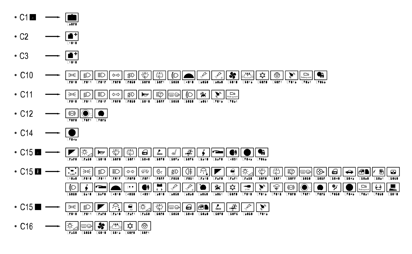 EARTHS - Wiring diagram