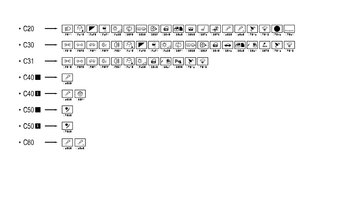 EARTHS - Wiring diagram