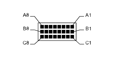 D4 Front/engine connection
