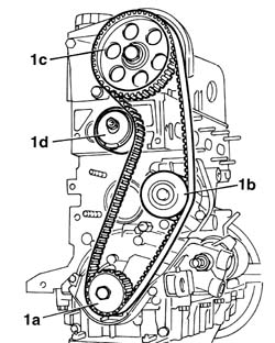 Toothed timing belt - r r with engine removed