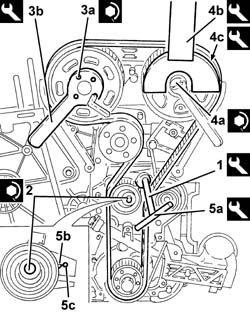Engind front cover - r r