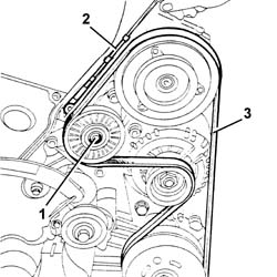 Engine - position on stand and remove