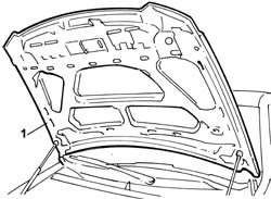 R.R. BONNET LID