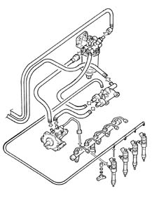 Check high pressure fuel circuit