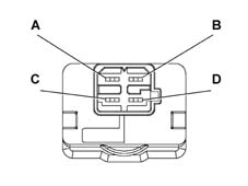 Checking switch operation on brake pedal