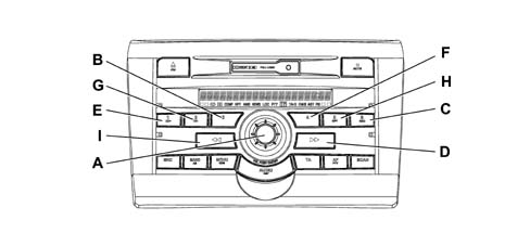 Check radio system operation