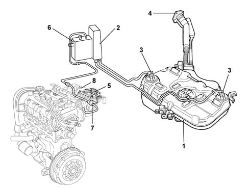 Evaporation control system