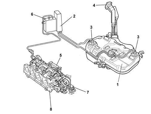 Evaporation control system