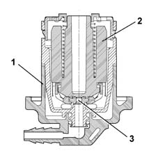 Evaporation control system