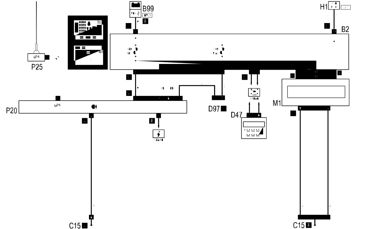 CONNECT - Wiring diagram