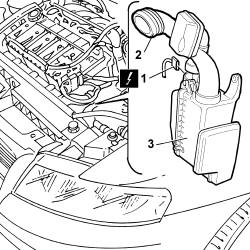 Power unit with manual gearbox - r + r