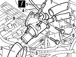 Thermostat unit - r+r