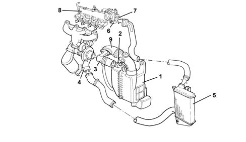 Introduction - ENGINE AIR SUPPLY CIRCUIT