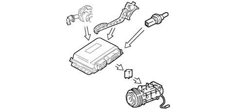 Introduction - DIESEL FUEL INJECTION