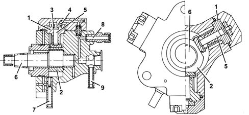 Diesel pressure pump