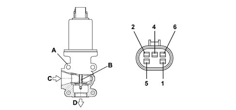 Exhaust gas recirculation system (e.g.r.)