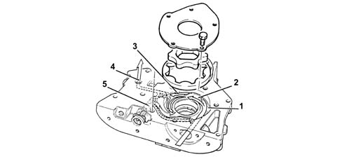 Engine oil lubrication circuit