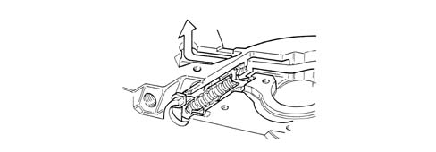 Engine oil lubrication circuit