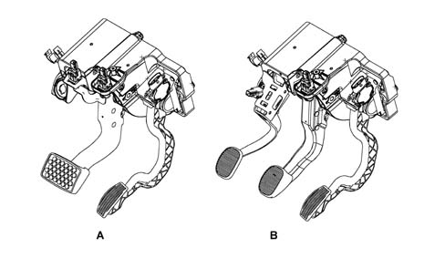 Introduction - BRAKING SYSTEM