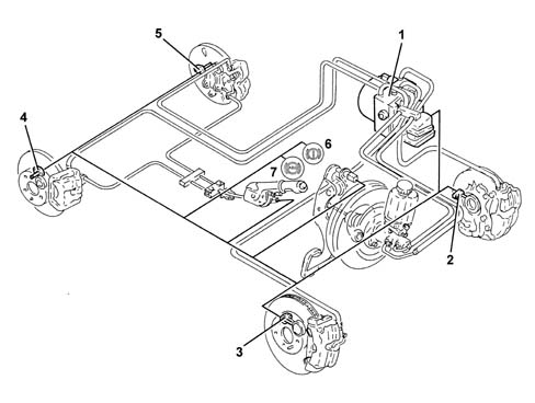 Introduction - BRAKING SYSTEM