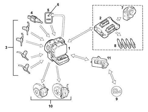 Introduction - BRAKING SYSTEM