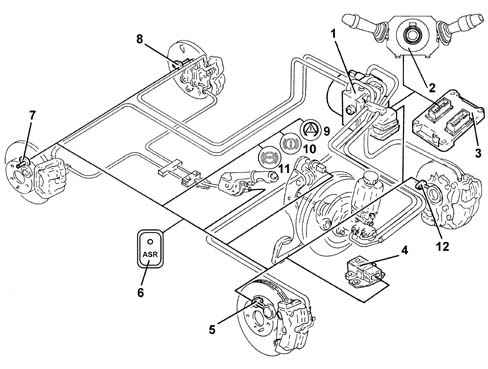 Introduction - BRAKING SYSTEM