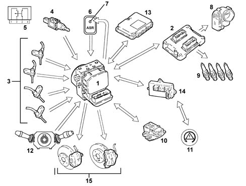 Introduction - BRAKING SYSTEM