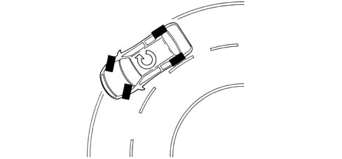 Introduction - BRAKING SYSTEM